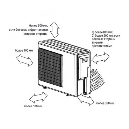 MITSUBISHI ELECTRIC MXZ-3E68VA (внешний блок)
