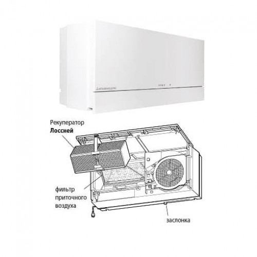MITSUBISHI ELECTRIC VL-100EU5-E (с рекуперацией)
